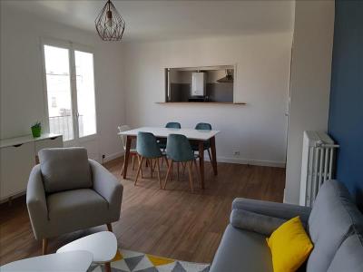 Annonce Location Appartement Perpignan 66