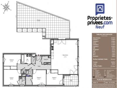 Acheter Appartement Villeurbanne Rhone
