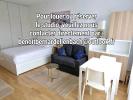 For rent Apartment Paris-15eme-arrondissement  24 m2