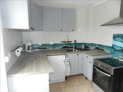Louer Appartement Perpignan