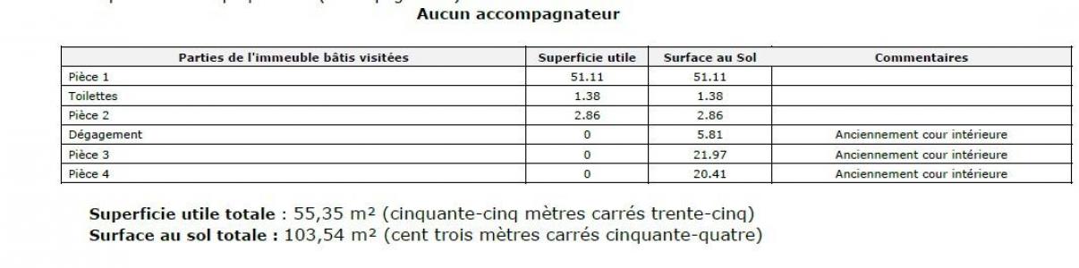 For sale Marseille-5eme-arrondissement 2 rooms 76 m2 Bouches du Rhone (13005) photo 4