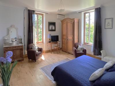 Acheter Commerce Mont-de-marsan Landes