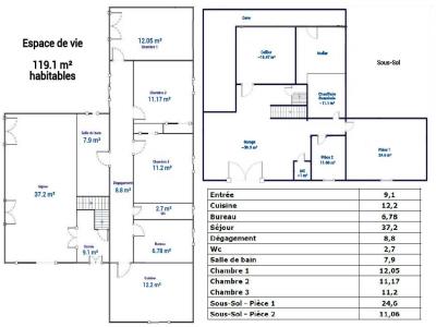 For sale Buxerolles 5 rooms 119 m2 Vienne (86180) photo 2