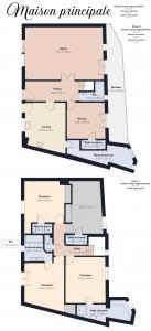 Acheter Prestige Vouneuil-sous-biard 1755000 euros