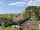 For sale Land Arbonne 