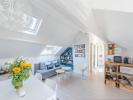 For rent Apartment Paris-5eme-arrondissement  28 m2