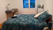 For rent Apartment Grenoble 20 m2