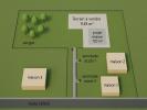 For sale Land Estillac