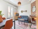 Location Appartement Bagneux 21 m2