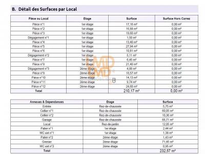 For sale Sommieres 10 rooms 512 m2 Gard (30250) photo 3