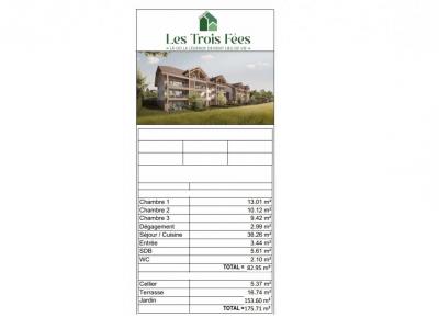 Acheter Appartement Feternes 399000 euros