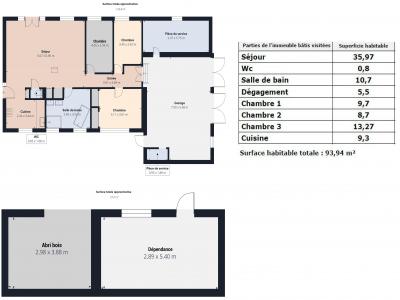 For sale Chabournay SAINT-MARTIN-LA-PALLU 94 m2 Vienne (86380) photo 2