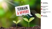 For sale Land Trois-bassins  905 m2