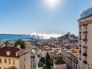 For sale Apartment Cannes  101 m2 4 pieces