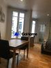 For rent Apartment Paris-20eme-arrondissement  30 m2
