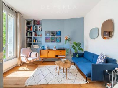 Annonce Vente 3 pices Appartement Paris-15eme-arrondissement 75