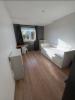 Location Appartement Luynes  18 m2