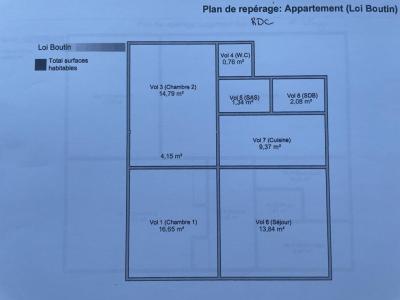 Acheter Immeuble Roanne Loire