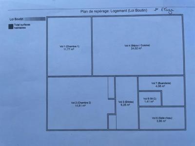 Acheter Immeuble Roanne 245000 euros
