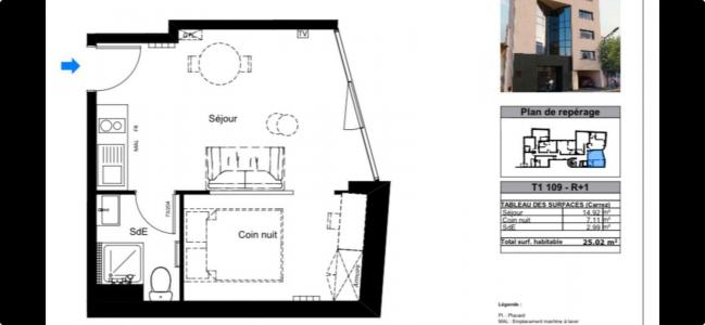 Acheter Appartement Toulouse Haute garonne