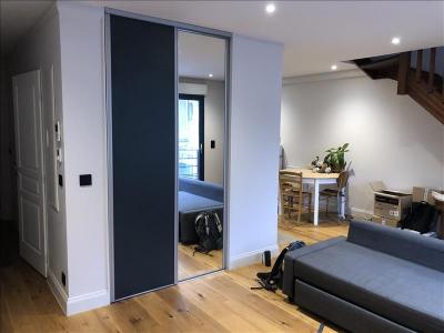 Louer Appartement Bayonne Pyrenees atlantiques