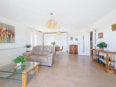 Acheter Appartement Garde Var