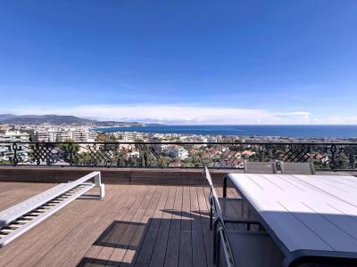 Acheter Appartement Nice Alpes Maritimes