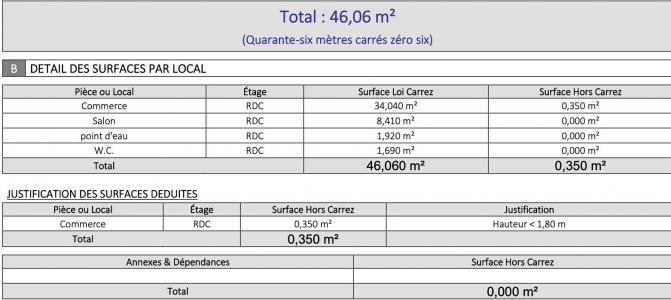 Acheter Local commercial Hasparren