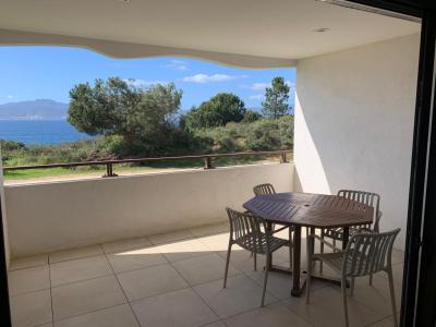 Annonce Vente 2 pices Appartement  20