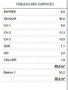 Acheter Appartement Millau Aveyron