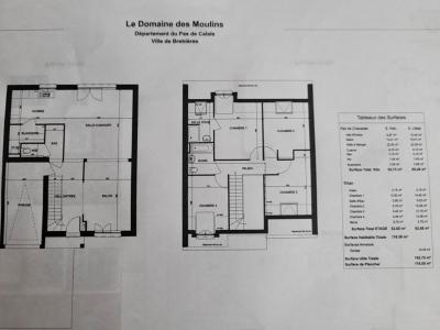 Annonce Vente 5 pices Maison Brebieres 62