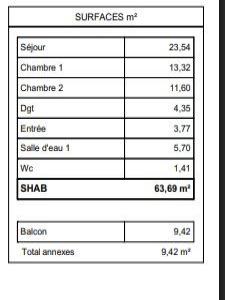 Acheter Appartement  Seine saint denis