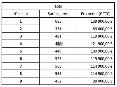 For sale Clermont-l'herault 563 m2 Herault (34800) photo 4
