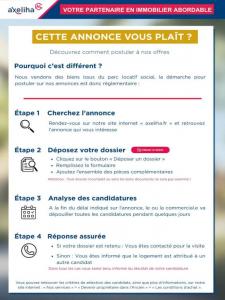 Annonce Vente 3 pices Appartement Mans 72