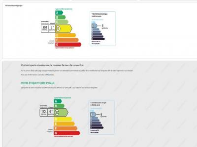 Louer Appartement Lyon-6eme-arrondissement Rhone