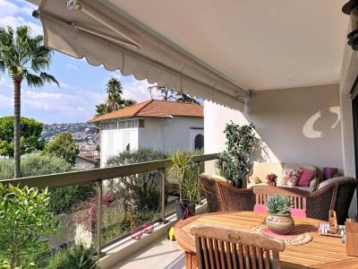 Acheter Appartement Nice Alpes Maritimes