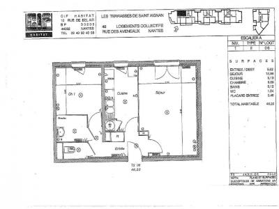 Louer Appartement Nantes Loire atlantique