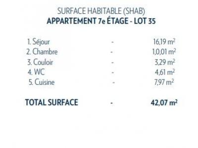 Acheter Appartement  Paris