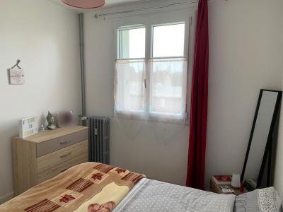 Acheter Appartement Chateauroux Indre