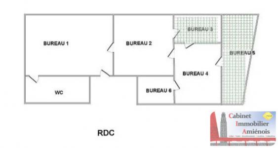 Louer Local commercial Amiens Somme