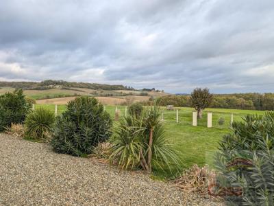 Acheter Prestige 220 m2 Castelnau-montratier