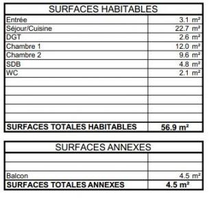 Acheter Appartement  Hauts de Seine