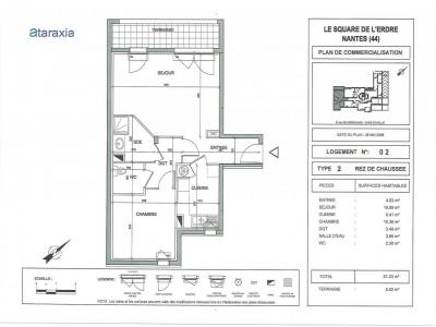 Louer Appartement Nantes Loire atlantique