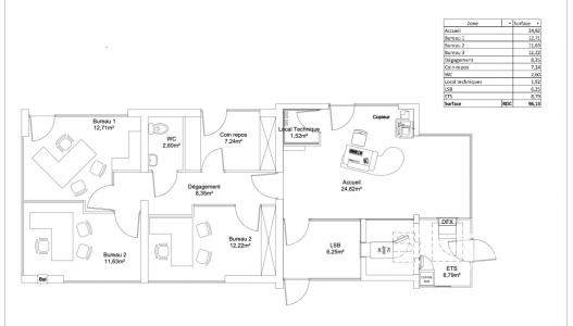 Annonce Vente Local commercial Beziers 34