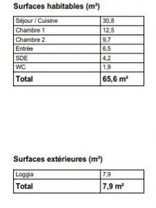Acheter Appartement  Seine saint denis