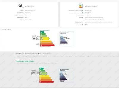 Louer Appartement Lyon-2eme-arrondissement Rhone