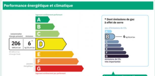 For sale Chateauneuf-du-faou 5 rooms 94 m2 Finistere (29520) photo 1