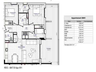 Acheter Appartement  Haute savoie
