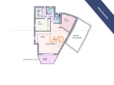 Acheter Terrain Bandol 350000 euros