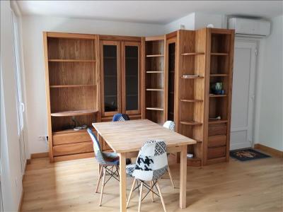 Louer Appartement 64 m2 Lyon-8eme-arrondissement